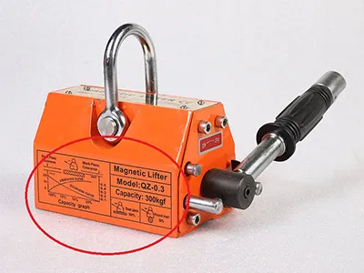 Daimi Mıknatıslı Kollu Kaldıraç